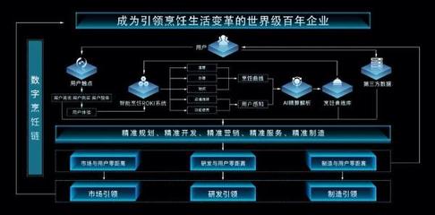 這才是“未來(lái)工廠(chǎng)”